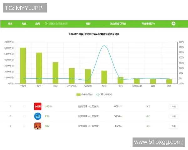 南京乒乓球队力量表现的数据分析与训练策略探讨