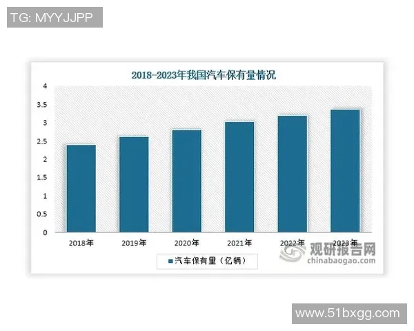 以经济转型为核心推动力探析未来中国经济增长模式与挑战