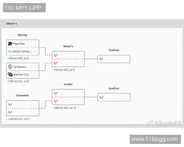 EDG战队在CSGO赛场上的崛起与实力解析
