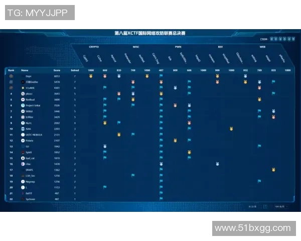 LNG战队的荣耀之路：从默默无闻到巅峰对决的奋斗历程