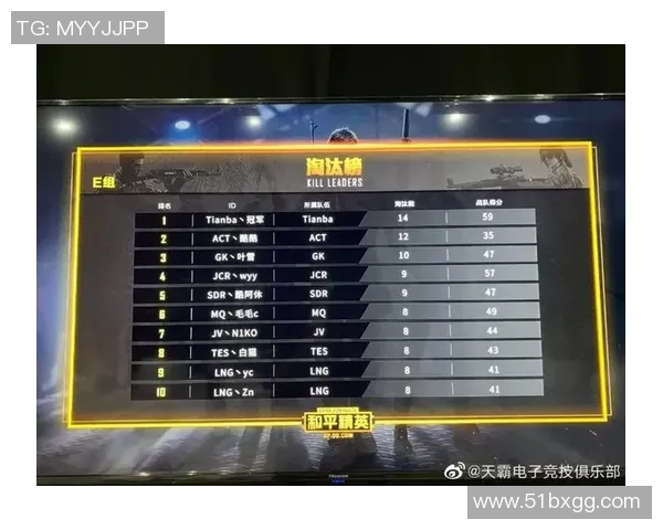 和平精英战术解析：WE战队区域防守体系的深度剖析与应用技巧