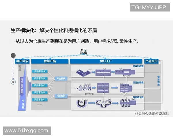 机械技术革新引领工业未来发展探索与智能制造系统的深度融合创新