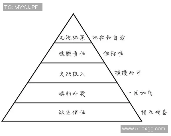 赛后复盘：西安乒乓球队与南京乒乓球队的团队协作与战术分析