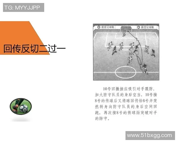 重庆足球队进攻战术深度分析与实战应用探讨