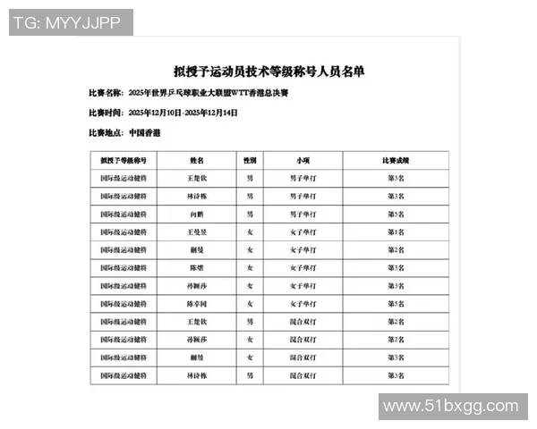 北京乒乓球队实力强劲最新个人能力排名前十揭晓