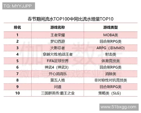 北京乒乓球队凭借64分稳居联赛积分榜首位展现强劲实力